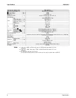 Preview for 19 page of Daikin REYQ72 Serveice Manual