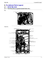 Предварительный просмотр 40 страницы Daikin REYQ72 Serveice Manual