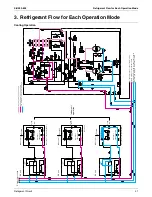 Предварительный просмотр 42 страницы Daikin REYQ72 Serveice Manual