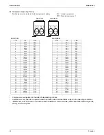 Предварительный просмотр 53 страницы Daikin REYQ72 Serveice Manual