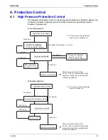 Preview for 70 page of Daikin REYQ72 Serveice Manual