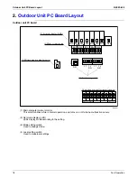 Предварительный просмотр 89 страницы Daikin REYQ72 Serveice Manual