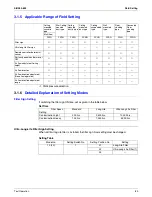 Preview for 94 page of Daikin REYQ72 Serveice Manual