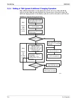 Preview for 117 page of Daikin REYQ72 Serveice Manual