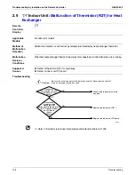 Preview for 149 page of Daikin REYQ72 Serveice Manual