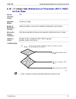 Preview for 150 page of Daikin REYQ72 Serveice Manual