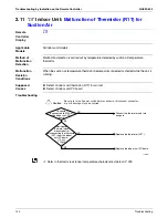 Preview for 151 page of Daikin REYQ72 Serveice Manual