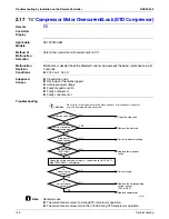 Предварительный просмотр 157 страницы Daikin REYQ72 Serveice Manual