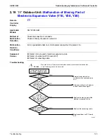 Preview for 160 page of Daikin REYQ72 Serveice Manual