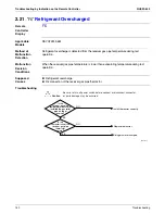 Preview for 163 page of Daikin REYQ72 Serveice Manual