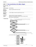 Preview for 164 page of Daikin REYQ72 Serveice Manual