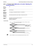 Preview for 176 page of Daikin REYQ72 Serveice Manual