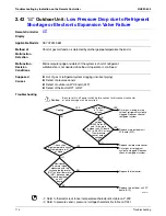 Preview for 185 page of Daikin REYQ72 Serveice Manual