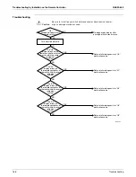 Предварительный просмотр 197 страницы Daikin REYQ72 Serveice Manual