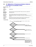 Предварительный просмотр 213 страницы Daikin REYQ72 Serveice Manual