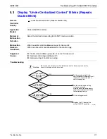 Предварительный просмотр 222 страницы Daikin REYQ72 Serveice Manual