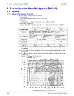 Preview for 257 page of Daikin REYQ72 Serveice Manual