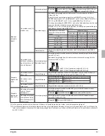 Preview for 17 page of Daikin REYQ72AATJ Series Installation Manual