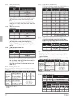 Preview for 40 page of Daikin REYQ72AATJ Series Installation Manual