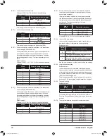 Preview for 36 page of Daikin REYQ72TAYC Series Installation Manual