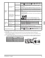 Preview for 15 page of Daikin REYQ72TTJU Installation Manual