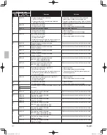 Предварительный просмотр 44 страницы Daikin REYQ72XBTJ Series Installation Manual