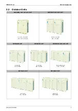 Preview for 15 page of Daikin REYQ8-48PY1B Service Manual