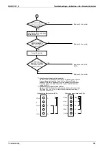 Preview for 279 page of Daikin REYQ8-48PY1B Service Manual