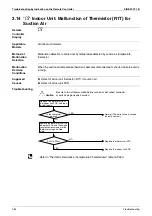 Preview for 294 page of Daikin REYQ8-48PY1B Service Manual