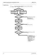 Preview for 332 page of Daikin REYQ8-48PY1B Service Manual