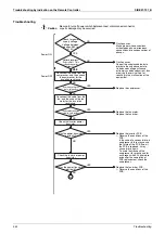 Preview for 354 page of Daikin REYQ8-48PY1B Service Manual