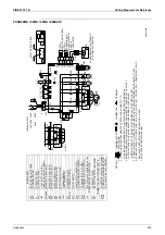 Preview for 431 page of Daikin REYQ8-48PY1B Service Manual