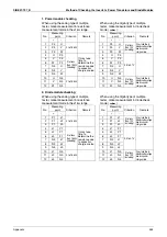 Preview for 465 page of Daikin REYQ8-48PY1B Service Manual