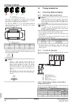 Preview for 18 page of Daikin REYQ8U7Y1B Installation And Operation Manual