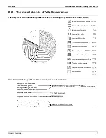 Preview for 13 page of Daikin REYQ96MTJU Design, Installation & Testing Instruction