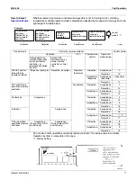 Предварительный просмотр 83 страницы Daikin REYQ96MTJU Design, Installation & Testing Instruction