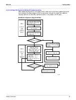 Preview for 99 page of Daikin REYQ96MTJU Design, Installation & Testing Instruction