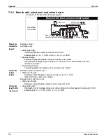 Preview for 108 page of Daikin REYQ96MTJU Design, Installation & Testing Instruction