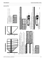 Preview for 50 page of Daikin REYQ_PTJU Engineering Data