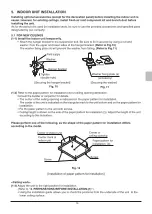 Preview for 19 page of Daikin RGVF18ASV16 Installation Manual