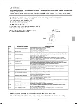 Preview for 45 page of Daikin RGVF18ASV16 Installation Manual