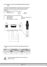 Preview for 234 page of Daikin RHOBG12AAV1 Installation Instructions Manual