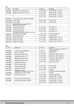 Preview for 281 page of Daikin RHOBG12AAV1 Installation Instructions Manual