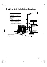 Preview for 5 page of Daikin RK20E2V1B Installation Manual