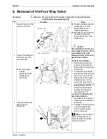 Preview for 23 page of Daikin RKD50BVM Service Manual