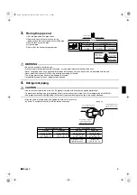 Preview for 6 page of Daikin RKN09KEVJU Installation Manual