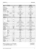 Preview for 8 page of Daikin RKN09KEVJU Operation Manual