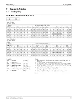 Preview for 20 page of Daikin RKN09KEVJU Operation Manual