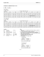 Preview for 23 page of Daikin RKN09KEVJU Operation Manual