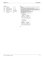 Preview for 30 page of Daikin RKN09KEVJU Operation Manual